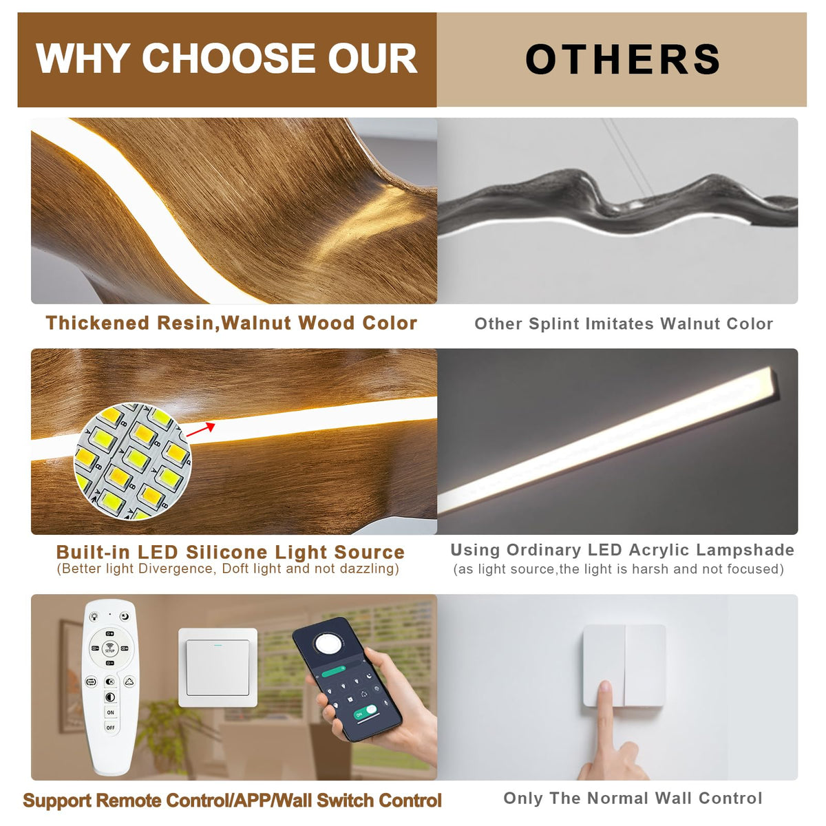 Wavora Wood-Look LED Chandelier – 51” Wavy Linear