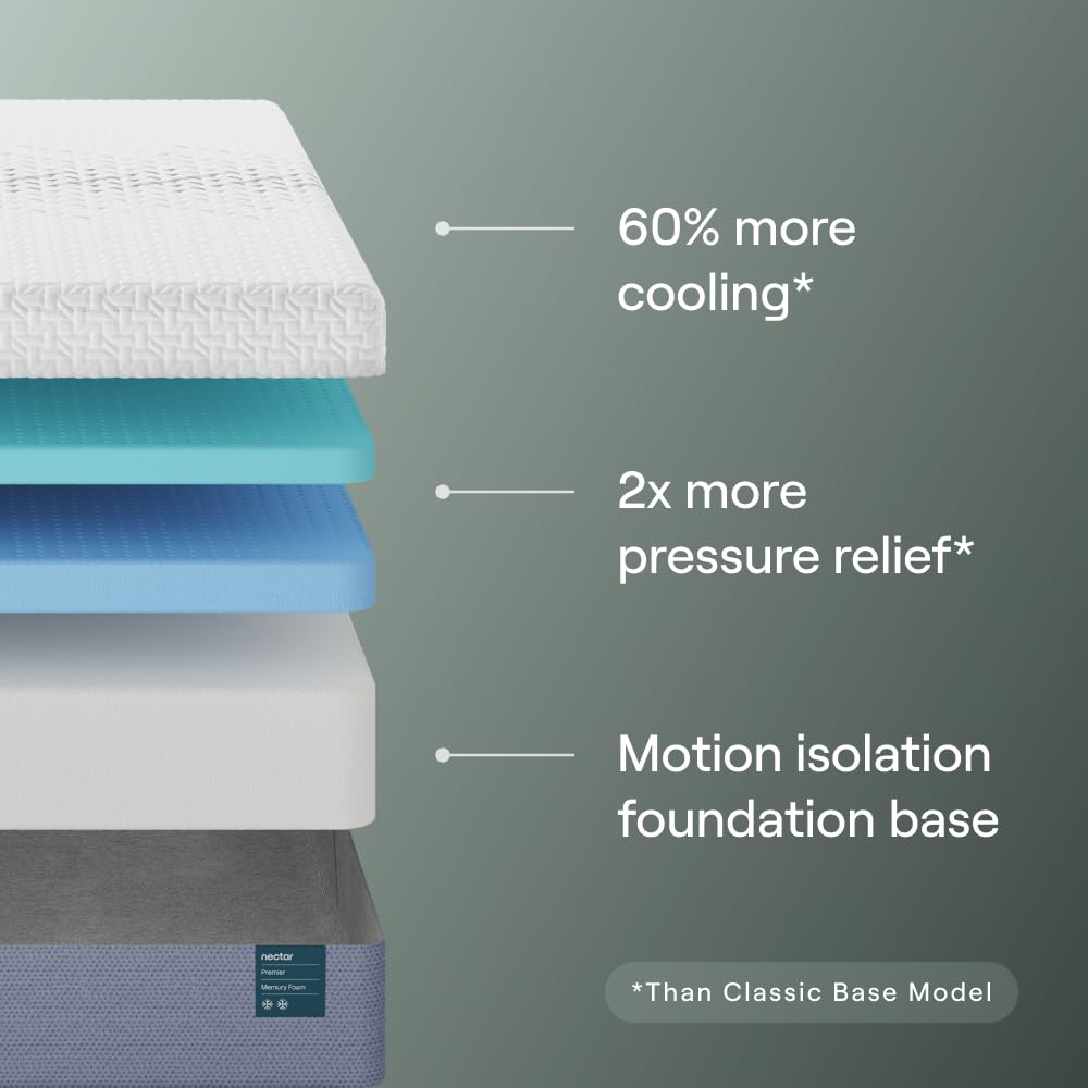 Nectar Premier Twin XL Memory Foam Mattress